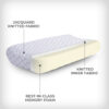 Memory Foam Contour Pillow