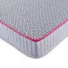 Nestin Ortho Memory Foam