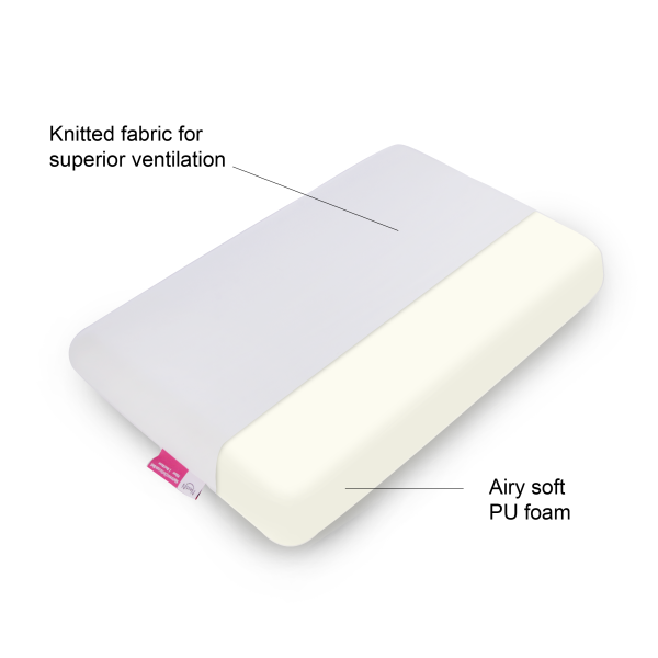 Pu Foam Pillow