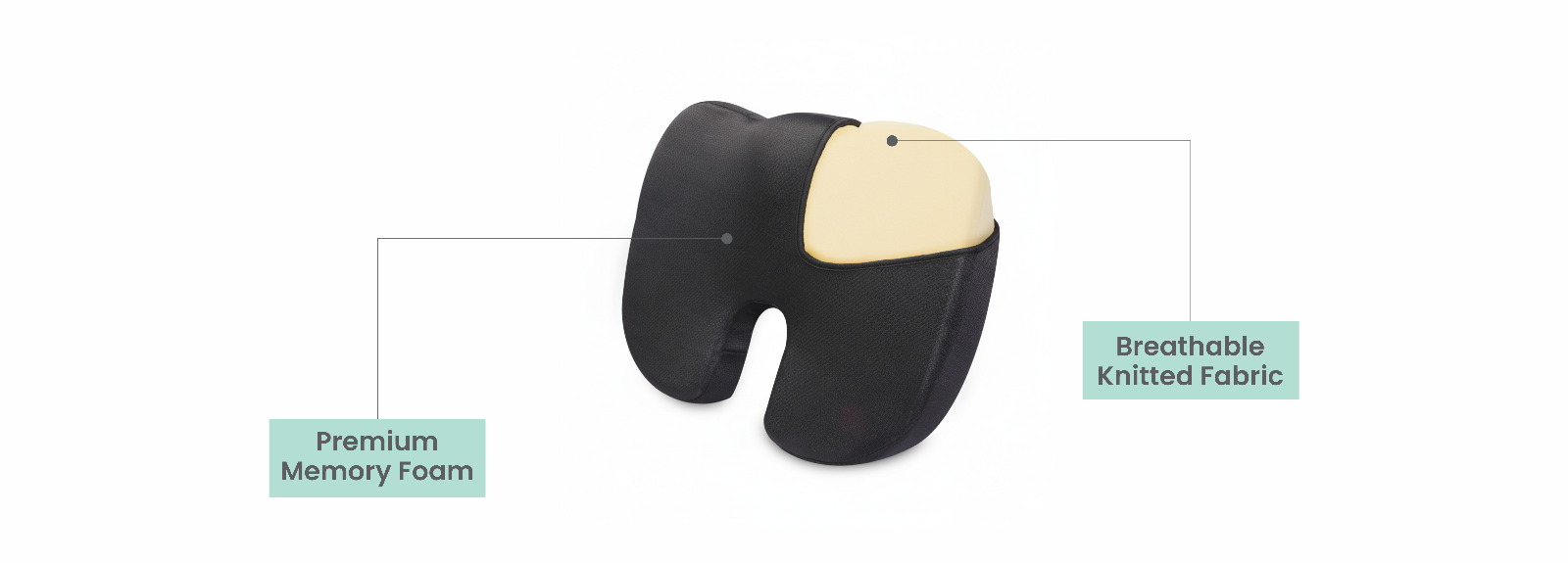 Coccyx Seat Cushion Composition