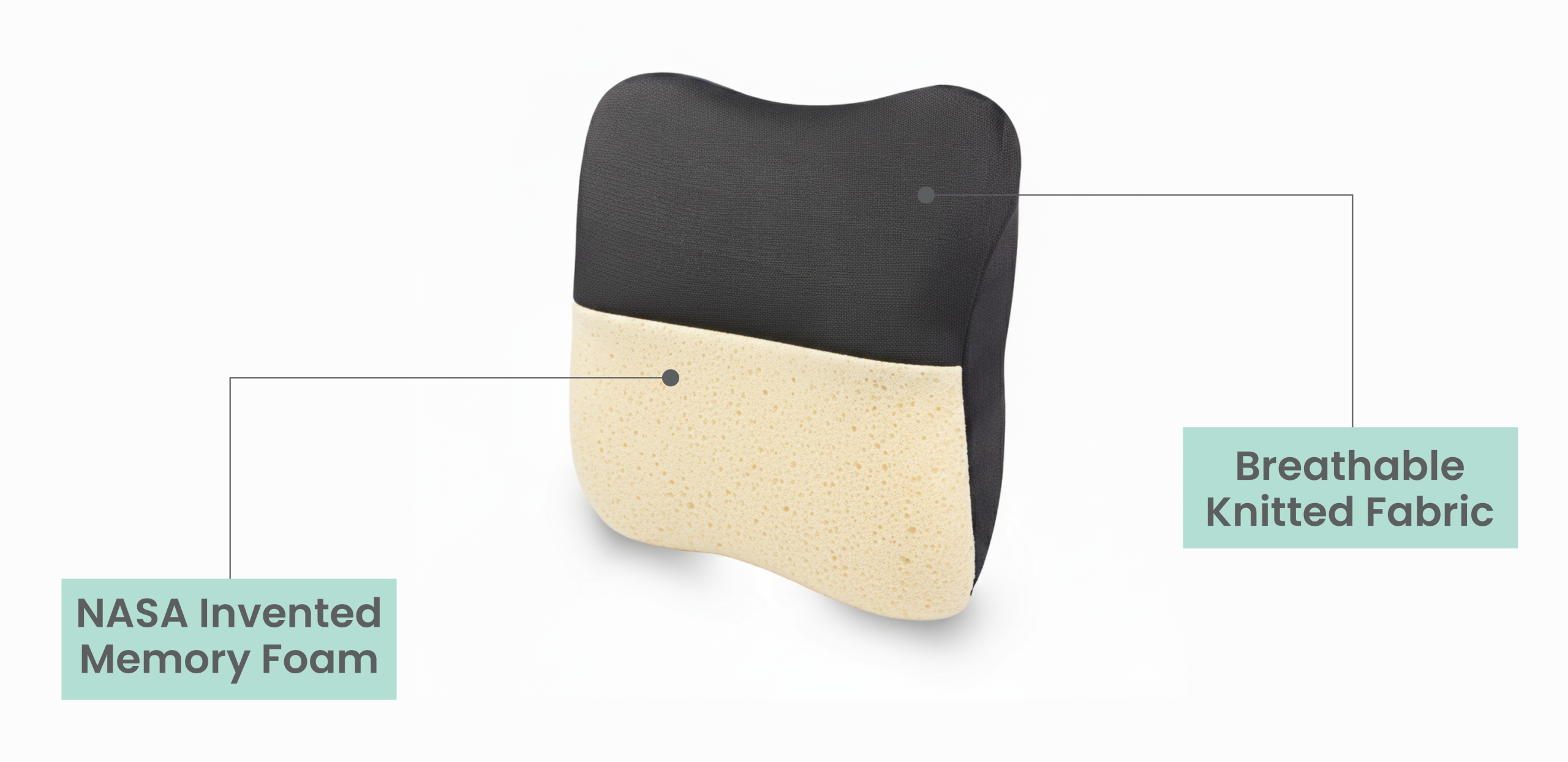 NestiN Memory Foam Car Neck Support